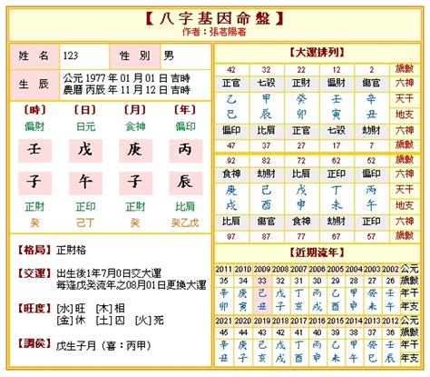 八字免費算職業|免費八字算命、排盤及命盤解說，分析一生的命運